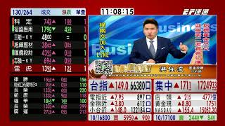 20210924 1100 洪任浚 台股直播室