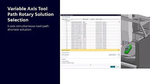 Variable Axis Tool Path Rotary Solution Selection in NX CAM