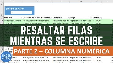 Resaltar filas mientras se escribe comparando columna numérica en Excel - PARTE 2 @EXCELeINFO