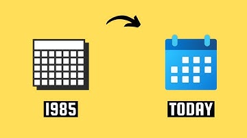 Microsoft Windows Calendar Icon Evolution [HowToCodeSchool.com]