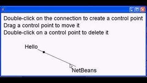 Bug in Netbeans Visual Library