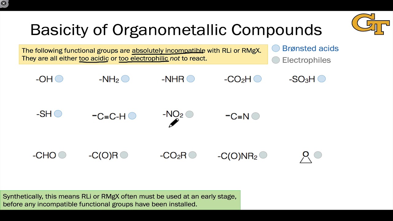 10.04 General Reactivity of Organometallics YouTube