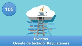 105. Java Programming || Graphics || Events - KeyListener