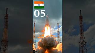Countries Leading in Space Technology Ranked (Top 10) #shortsfeed #ytshorts #trending #spacefacts