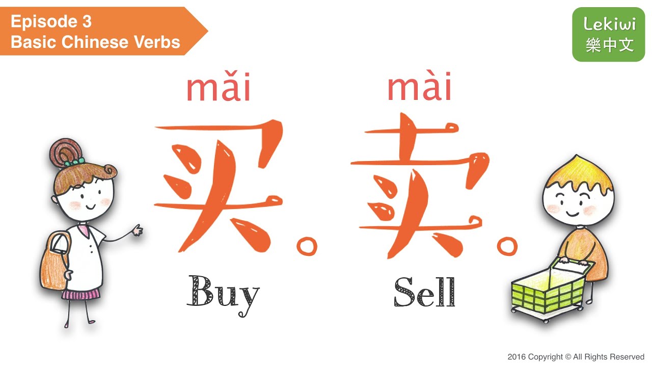 How To Say Buy That One In Chinese