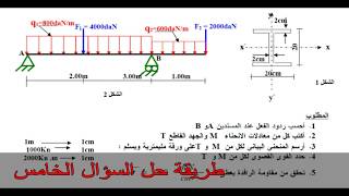 اللإنحناء البسيط  شرط المقاومة  عزم العطالة
