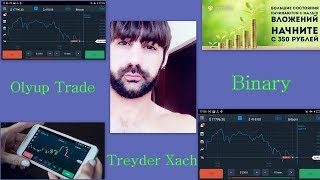 Treyder Xach Сигналй Olymp Trade денгй нв месте