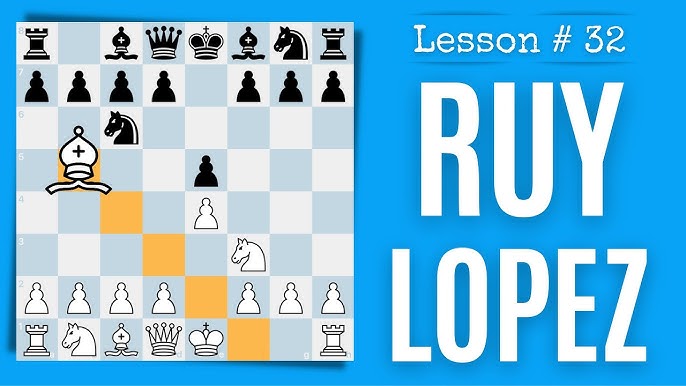 Ruy Lopez opening, Fishing Pole trap : r/chessbeginners