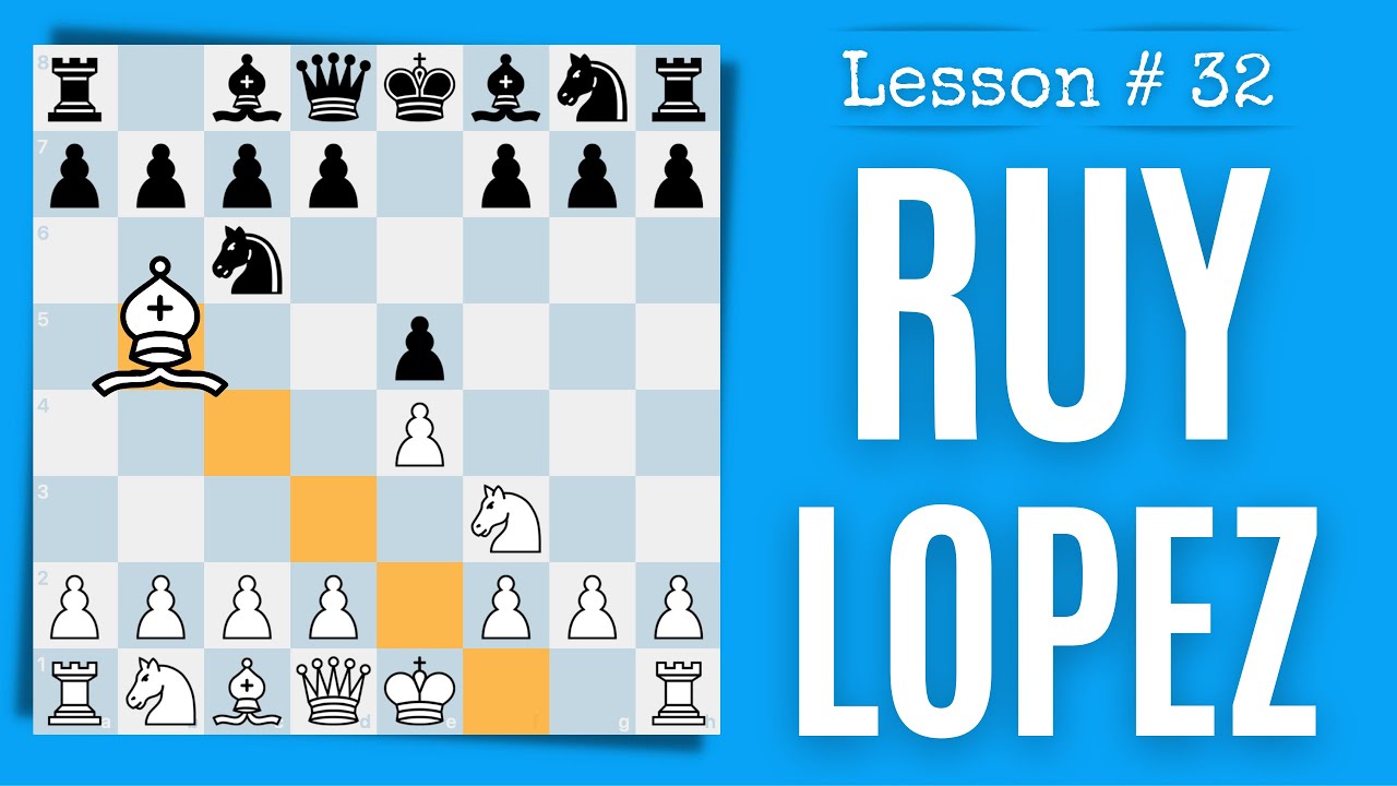 Chess lesson # 32: The Ruy Lopez Opening (Spanish Opening