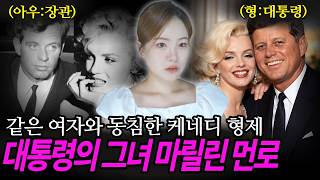 'Who Killed Marilyn Monroe?' The Conspiracy Theory That the Kennedy Family Murdered Her