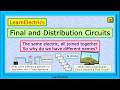 FINAL & DISTRIBUTION CIRCUITS – WHY DO WE HAVE THEM? – WHAT’S SO DIFFERENT ABOUT THEM ANYWAY?