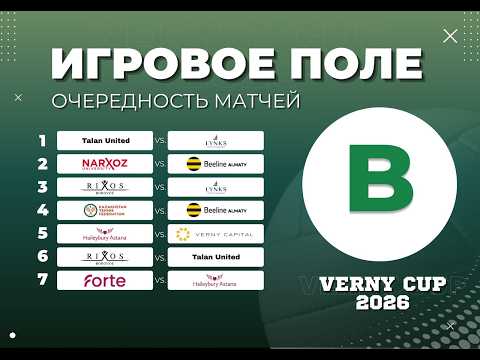 VERNY CUP 2026 — Поле B