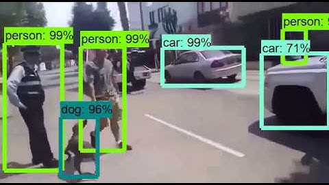 Faster RCNN Inception v2-Detección de Objetos-TensorFlow-Visión Artificial-Deep Learning-Perú-Lima
