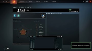 Dota 2 custom game bot ruins every game