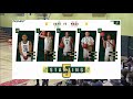2021 SAC Men's Basketball Tournament Championship