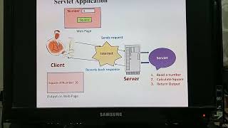Server Side Java Programming - Servlet