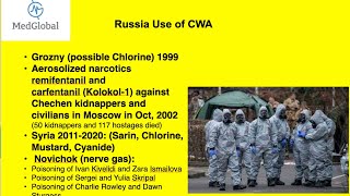 Chemical Weapon Use in Ukraine