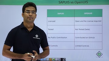 SAPUI5 - Introduction