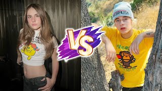 Gavin Magnus Vs Piper Rockelle Natural Transformation 2023 From 0 To Now