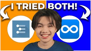 Workflowy Vs Dynalist Best Productivity Tool 2025?