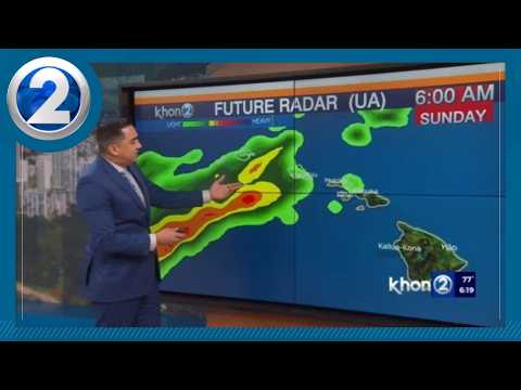 Khon2 Weather