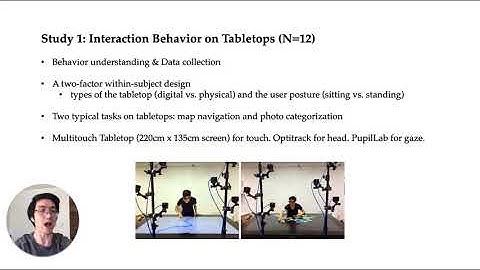 Recognizing Unintentional Touch on Interactive Tabletop