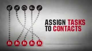 PPC Builder's App Explainer Video | Project Management