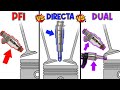 Inyección DIRECTA vs. INDIRECTA vs DUAL - TODO lo que necesitas saber en 1 video