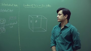 Octahedral and Tetrahedral Voids by PS Sir