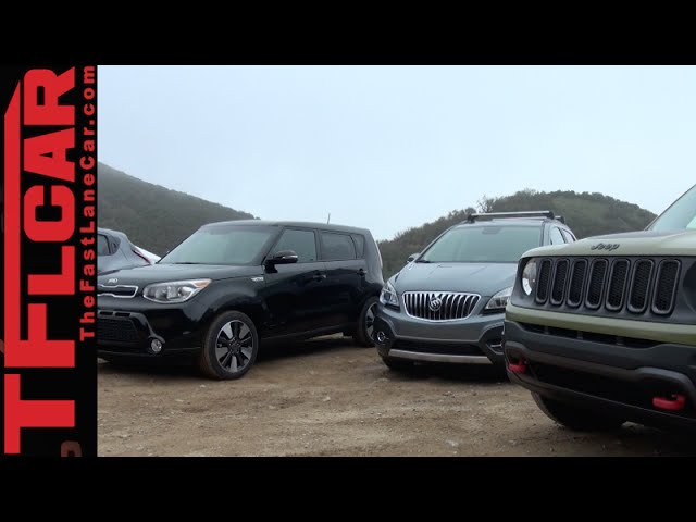 Jeep Renegade Vs Nissan Juke: Ultimate Urban SUV Showdown