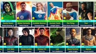 Avengers Doomsday All Characters Revealed🔥| Marvel Cast List 2026 | The Rank House #AvengersDoomsday