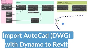 Revit Dynamo: Import Autocad file (DWG) curve to Revit