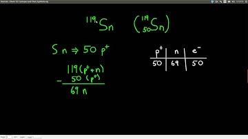 Chem 101 Isotopes and Their Symbols