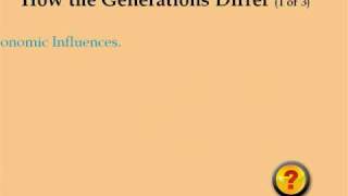 Generations At Work PowerPoint Presentation Content