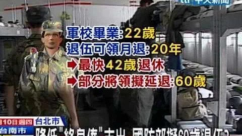 军官拟延后退伍 「哥爸」真伟大变「爷爸」？ - 天天要闻