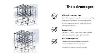 Celebrity BG Smartube Buffer for Lean Manufacturing Profile
