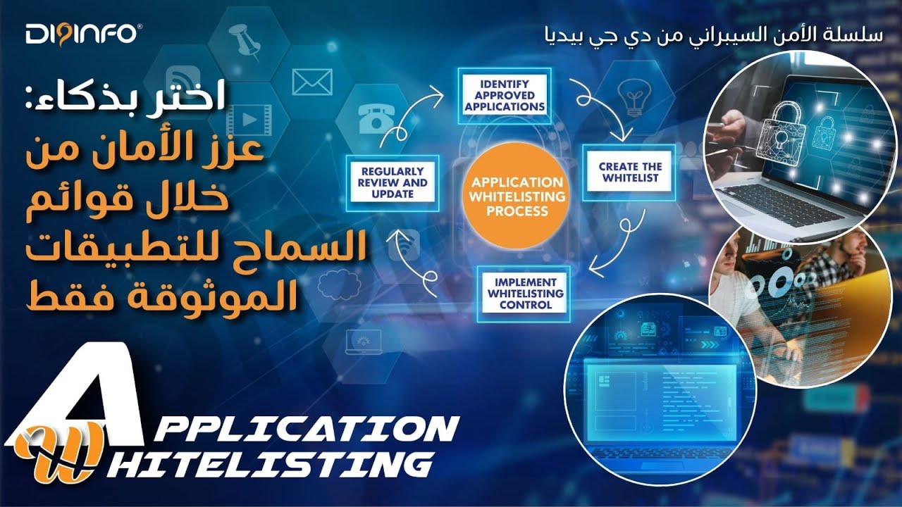إتقان سياسة القائمة البيضاء للتطبيقات: اختر بحكمة: عزّز أمانك باستخدام القائمة البيضاء للتطبيقات!