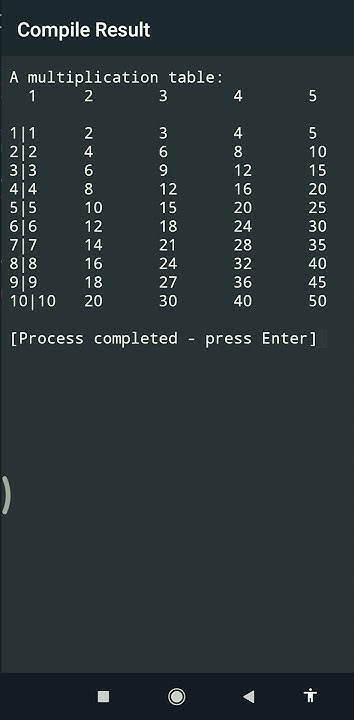 C++ program to Display Matrix Multiplication table using nested for ...