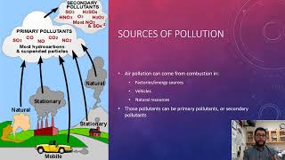 Unit 7, Topic 1, Introduction to Air Pollution