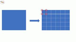 Introduction to FEA |Finite Element Analysis (FEA) explained for beginners.