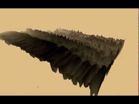 Sounds Of Forest Elephants