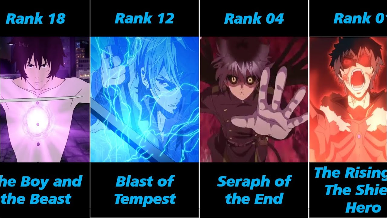 Top 20 Anime Where MC Gets Abandoned for Being Weak but Returns