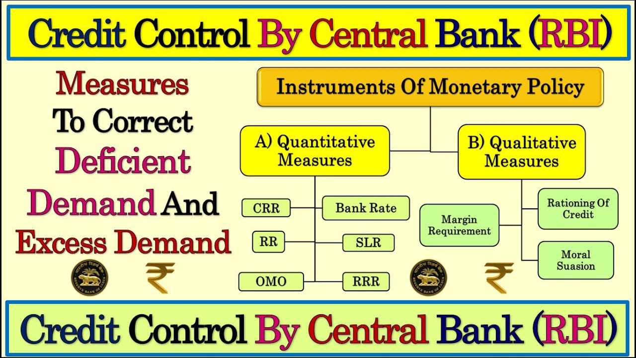 case study on rbi credit control