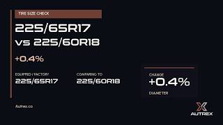 225/65R17 vs 225/60R18 Tire Size Comparison: 18 Inch Wheel Match? 225/65R17 vs 225/60R18 Tire Size Comparison: 18 Inch Wheel Match?