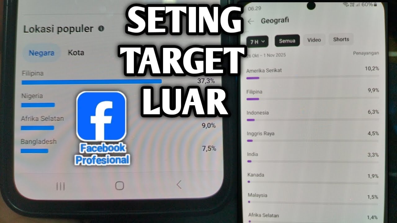Cara Target Penonton Luar Negri Facebook Profesional