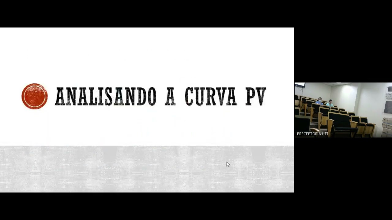 Curva Pressão x Volume do ventrículo esquerdo