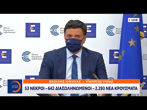 Έκτακτη Είδηση: 53 νεκροί – 642 διασωληνωμένοι – 2.293 νέα κρούσματα | OPEN TV