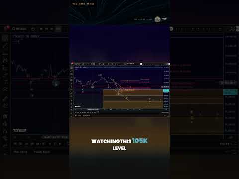 Video preview for This video provides a professional Elliott Wave and technical analysis of Bitcoin (BTC), focusing on market structure, key support and resistance zones, and both bullish and bearish possibilities. The goal is to give viewers a clear, educational overview of Bitcoin’s market setup.
