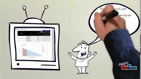 CMPE 202 sprint 1 karanjot