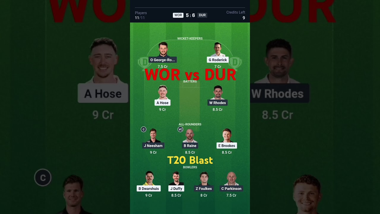 WOR vs DUR dream11 team today match 